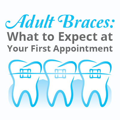 Rochester dentists, Dr. Nozik & Dr. Tumminelli at White Spruce Dental, discuss orthodontics and braces for adult patients and what can be expected at the first appointment.
